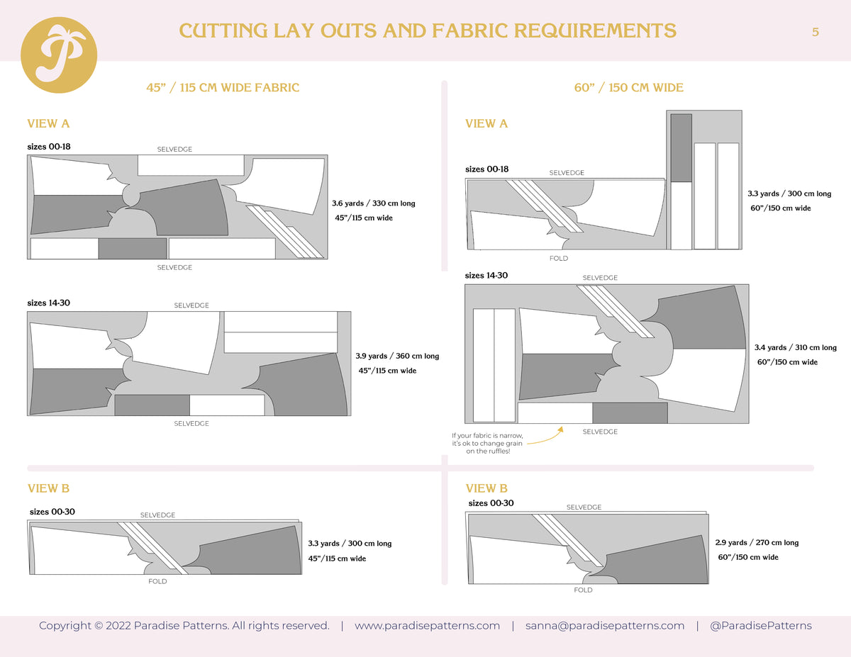 Maaidesign Patterns PDF Pattern - Hallon Dress | Paradise Patterns – MaaiDesign Fabrics