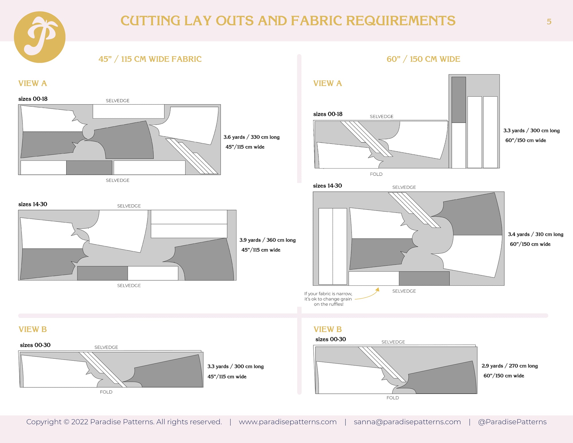 PDF Pattern - Hallon Dress | Paradise Patterns