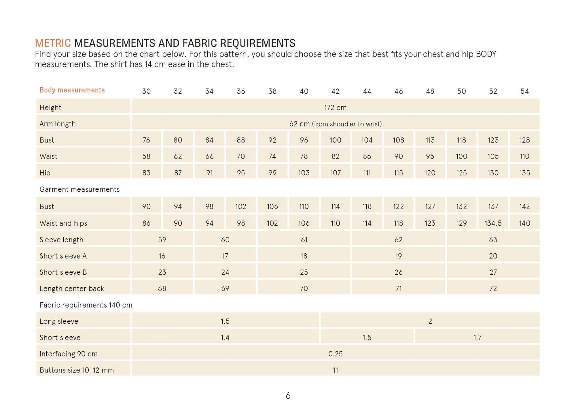 Anna Shirt sewing pattern Wardrobe By Me
