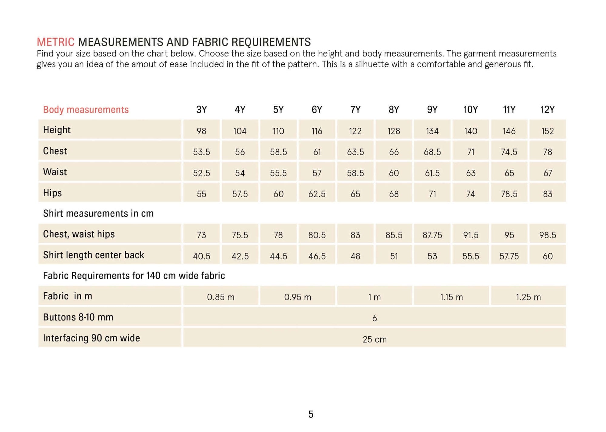 Kids Mini Jensen Shirt sewing pattern Wardrobe By Me