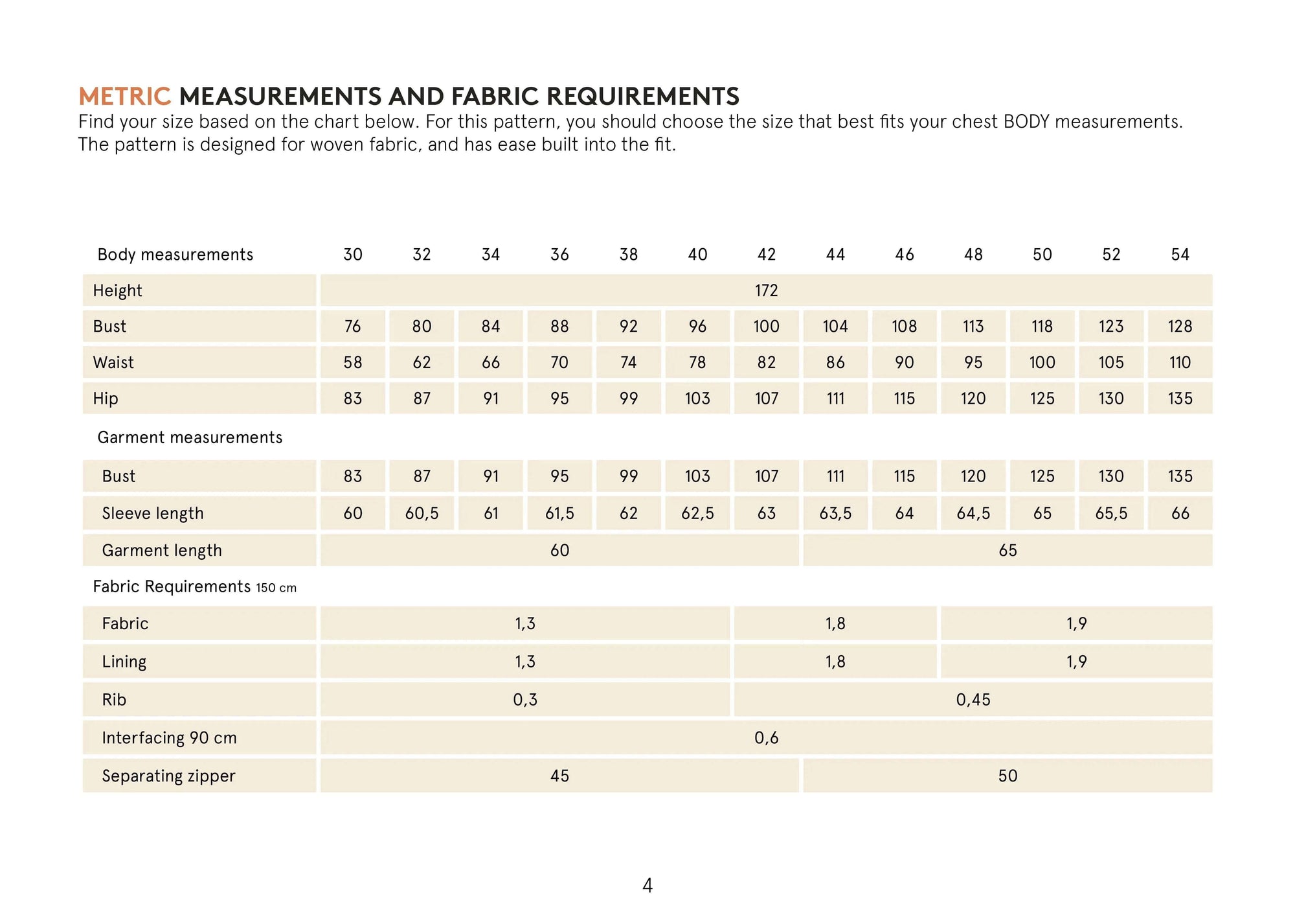 Amelia Bomber Jacket sewing pattern Wardrobe By Me