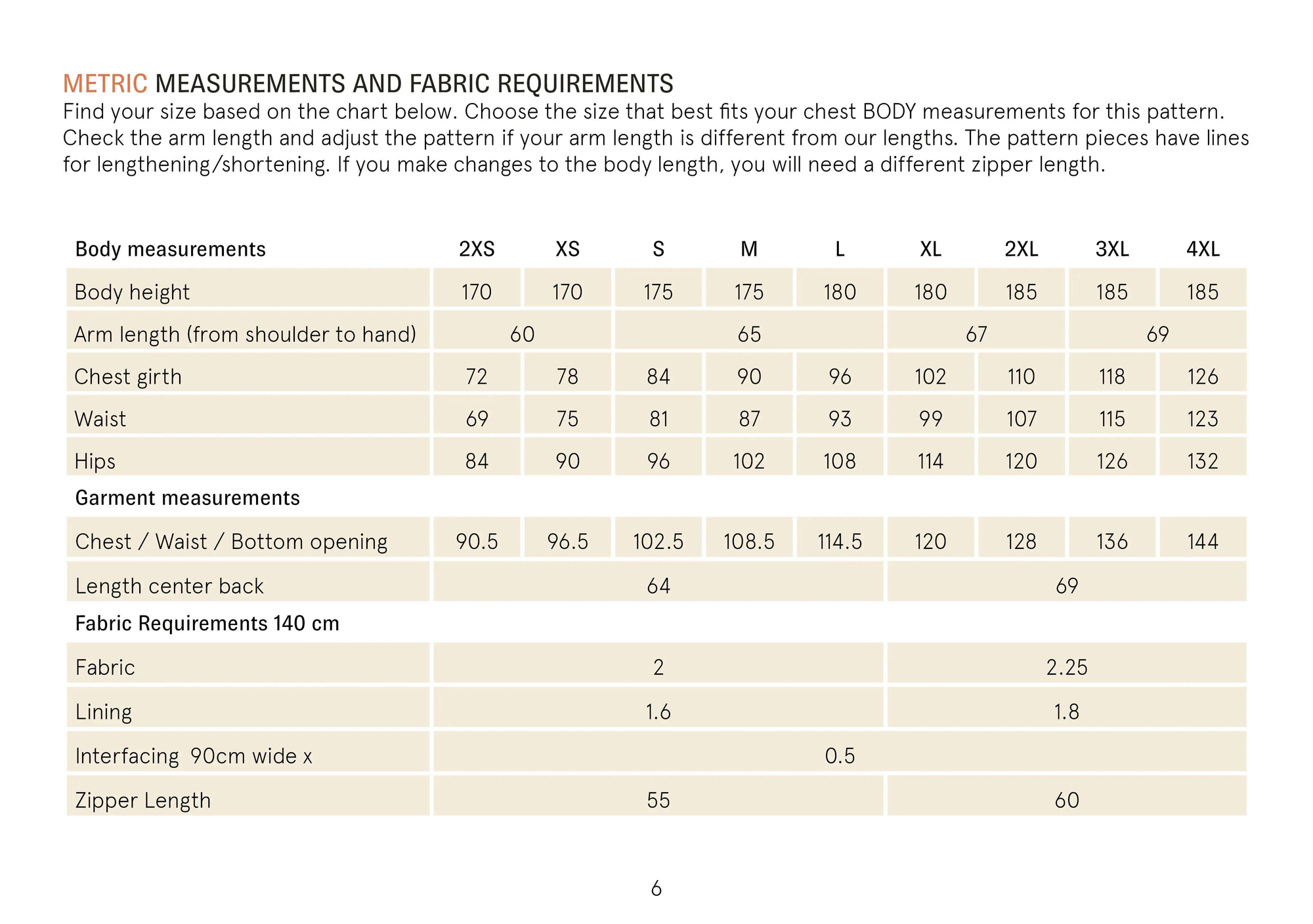 Bear jacket sewing pattern Wardrobe By Me