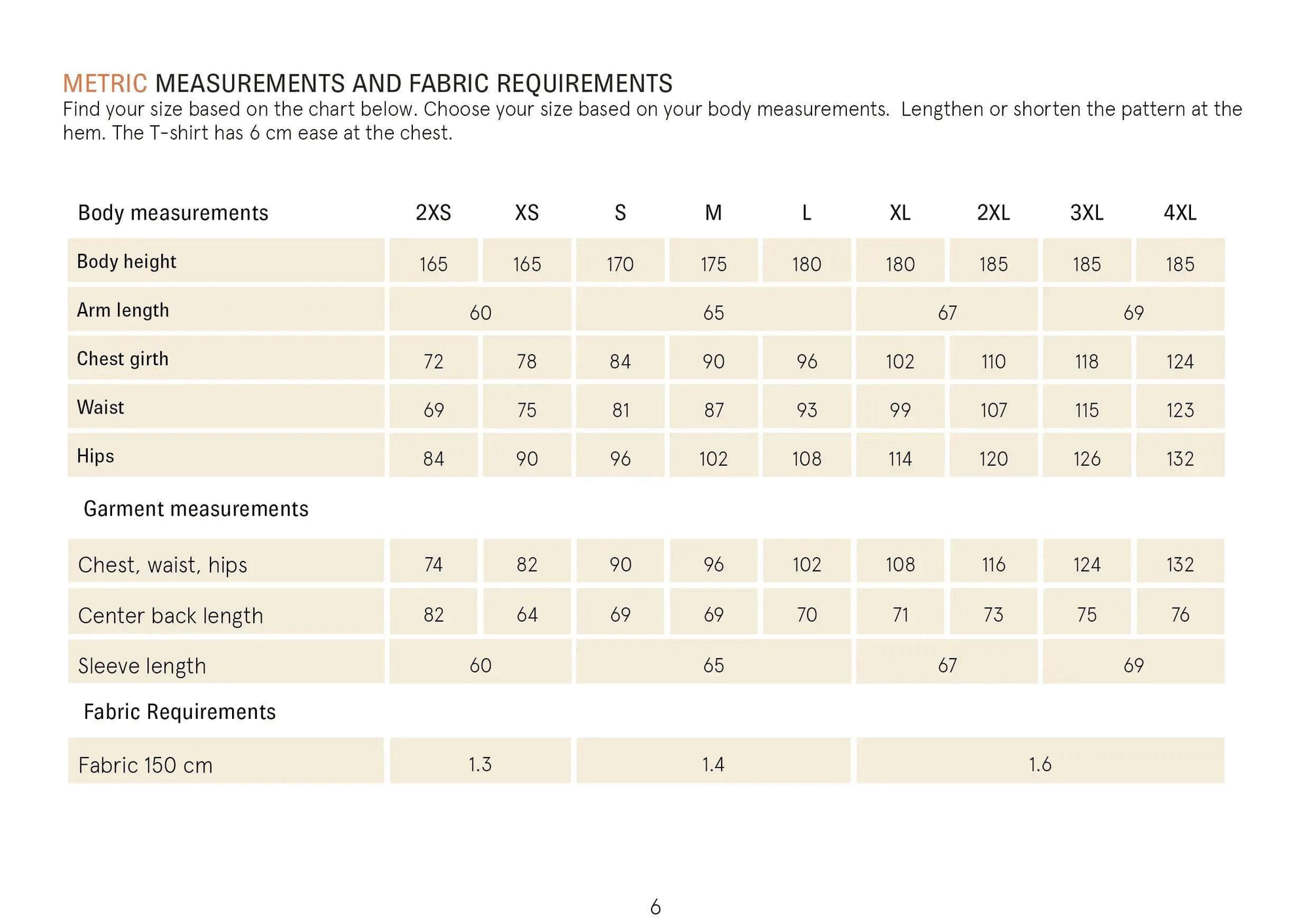 Breton Shirt sewing pattern Wardrobe By Me