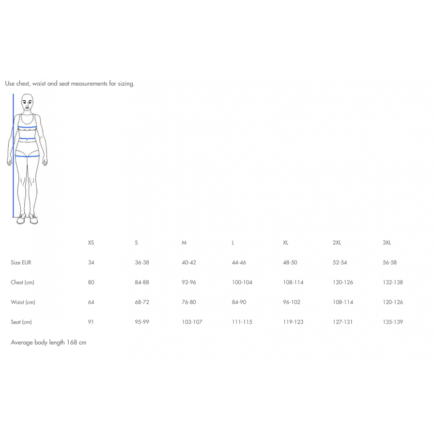 Cuff Dress - Sewing Pattern | The Assembly Line